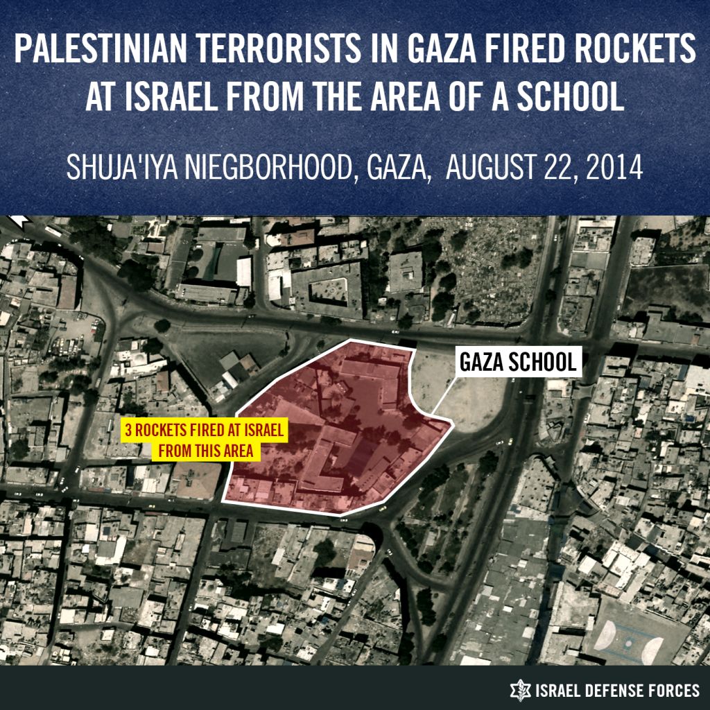 Ubicación de una escuela en Sayaíe, Gaza, dede la que dispararon hacia Israel. (Imagen: Dover Tzahal) Ubicación de una escuela en Sayaíe, Gaza, dede la que dispararon hacia Israel. (Imagen: Dover Tzahal)
