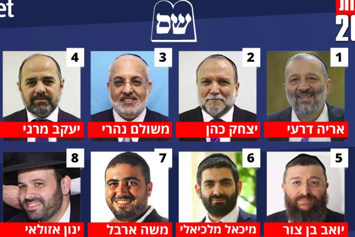 Los diputados electos de SHAS Los diputados electos de SHAS