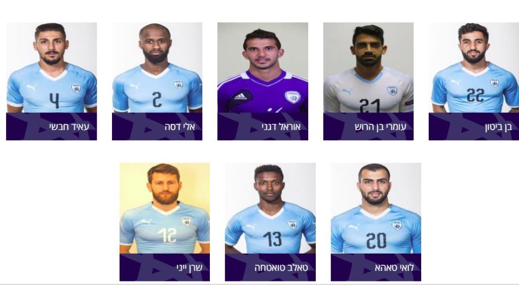 La defensa en el seleccionado nacional de fútbol israelí Los defensores en el seleccionado nacional de fútbol de Israel