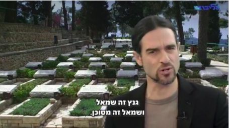 La polémica imagen de la propaganda electoral del Likud con cementerio militar de fondo Propaganda del Likud en la campaña electoral