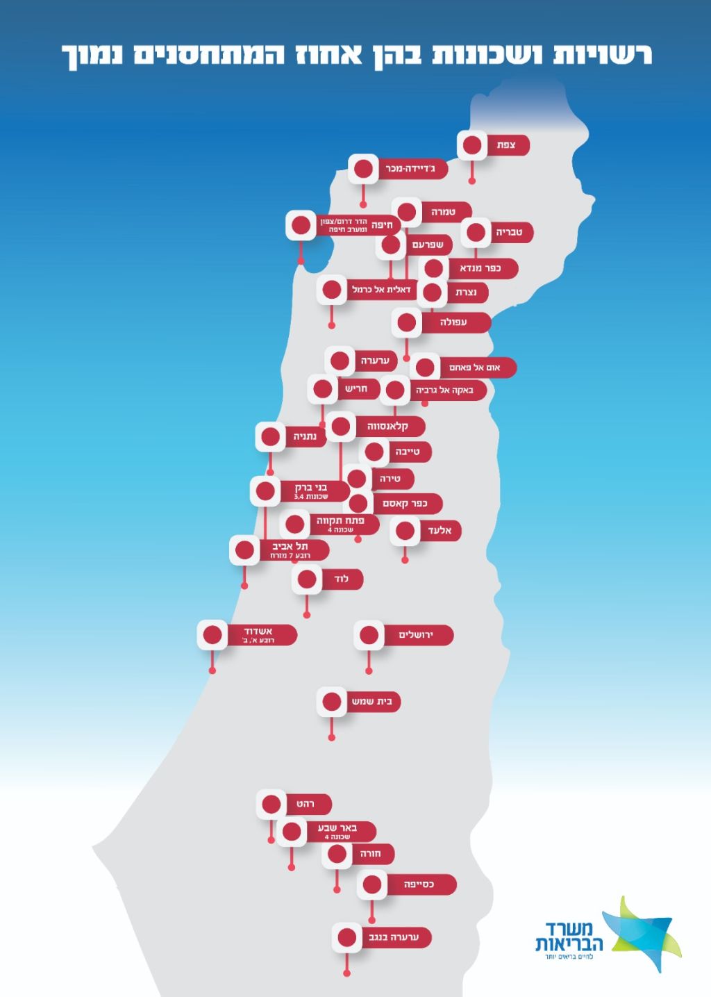 Este es el mapa de las localidades menos vacunadas. Los nombres, claro está, han sido escritos en hebreo.