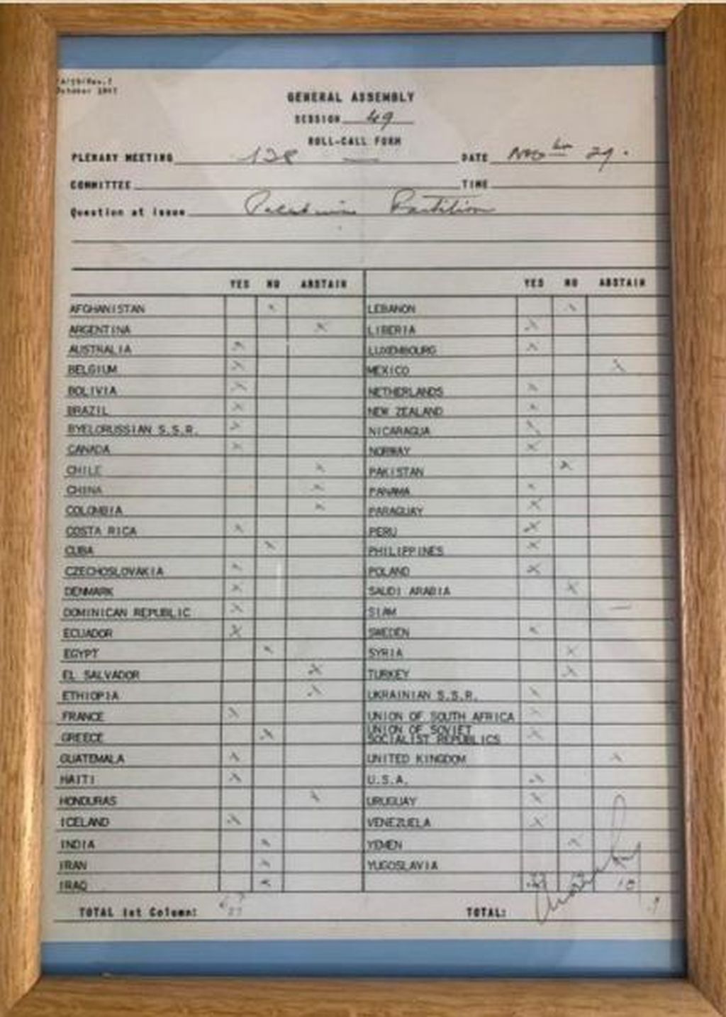 La hoja de votación de la resolución 181 del 29 de noviembre de 1947 en la Asamblea General de la ONU, que recomendó la partición de la Palestina del Mandato Británico en un Estado judío y otro árabe