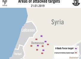 Fuerte escalada en el norte. Israel ataca blancos de Irán en Siria y baterías de fuego anti aéreo sirias.
