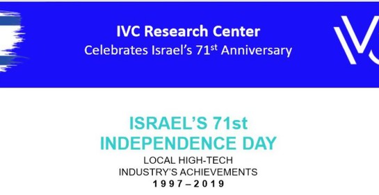 El éxito tecnológico israelí en números