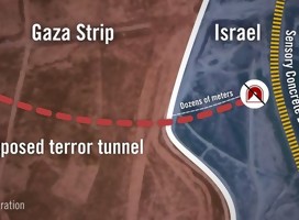 Ilustración de ruta del túnel de Gaza a Israel
