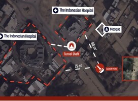  Israel presenta pruebas del uso que hace Hamas de los hospitales para el terrorismo