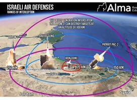 El eje chiita encabezado por Irán, en una encrucijada