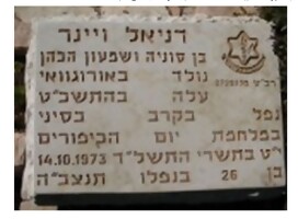 La historia de un uruguayo caído en la defensa de Israel