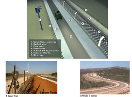 Aclaraciones claves sobre la barrera separatoria entre Israel y Cisjordania