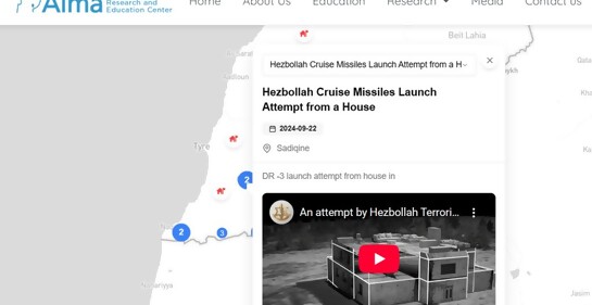 Aquí están las pruebas: Hezbolá usó a los libaneses como escudos humanos