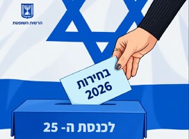 Israel va a elecciones claves para su presente y futuro